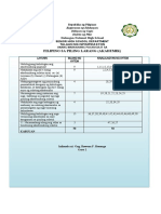 Filipino Sa Piling Larang Tos 1ST Grading