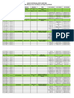 GKPS-BAHAN Ev-Sib-Tema-AH-AS-AB-SUSUKKARA 2022