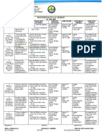 Digital Elln Lac Plan