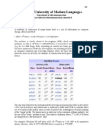 National University of Modern Languages: Department of Telecommunication Lecture Notes For Telecommunication Semester 1