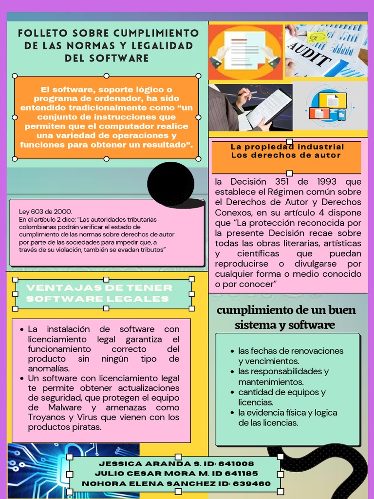 Cumplimiento de Derechos de Autor en Software | PDF | Derechos de autor ...