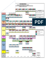 Administración y Negocios Internacionales