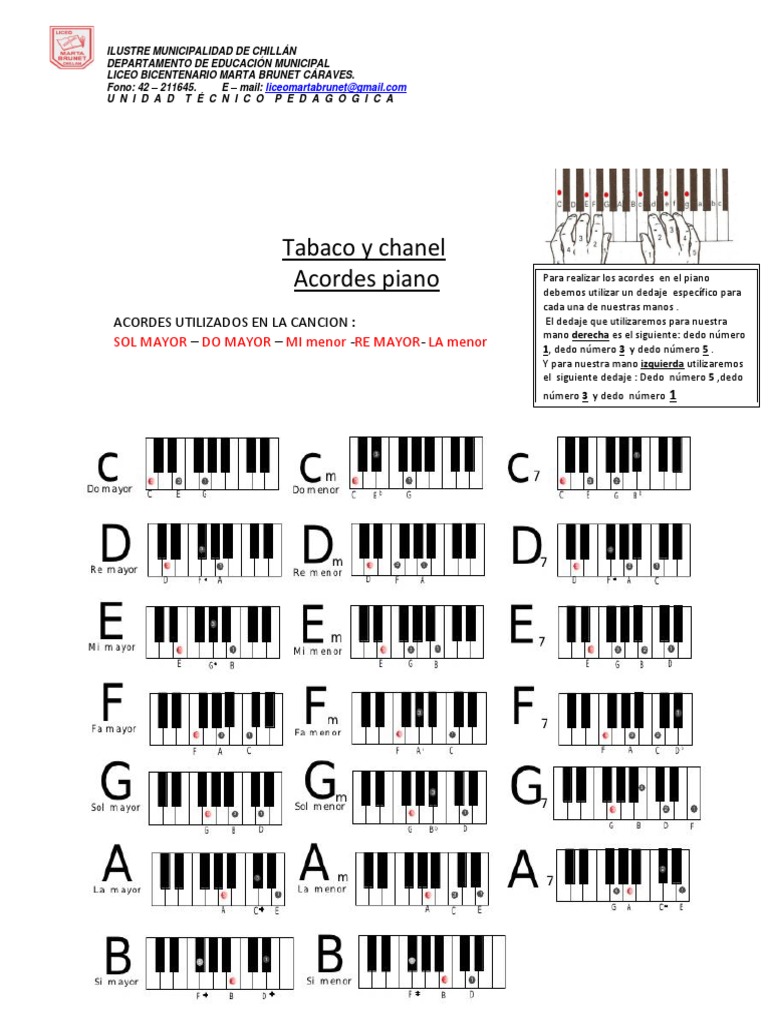Tabaco y Chanel Acordes Piano PDF