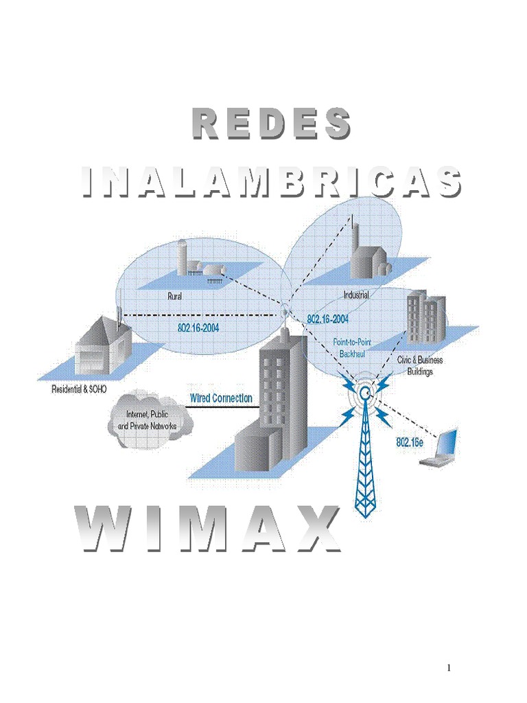 Red Wimax 5GH-z | PDF | Wi Max | Red inalámbrica