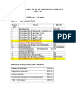 Programa Practicas-Gr. A-2021-I