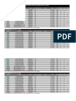 X99 Series DRAM QVL For I7-69xx 68xx Processors