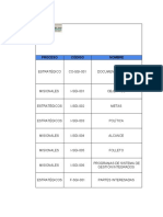 Sistema de gestión integrado documento maestro