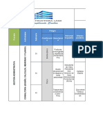 3.matriz de Peligros LASK