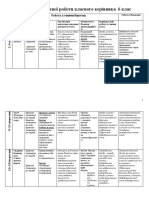 Виховний план класного керівника 2019-2020