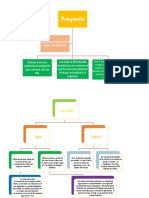 Proyecto La Celula Cuadros Editables