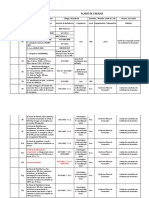 Plano de Ensaios e Testes