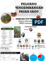 Pasar Sagu MarlisaAyu