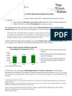 Carbon Monoxide Fact Sheet