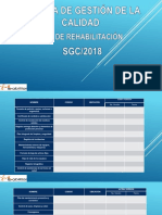 SGC Y SGSST-Fundación Habilitar Colombia.