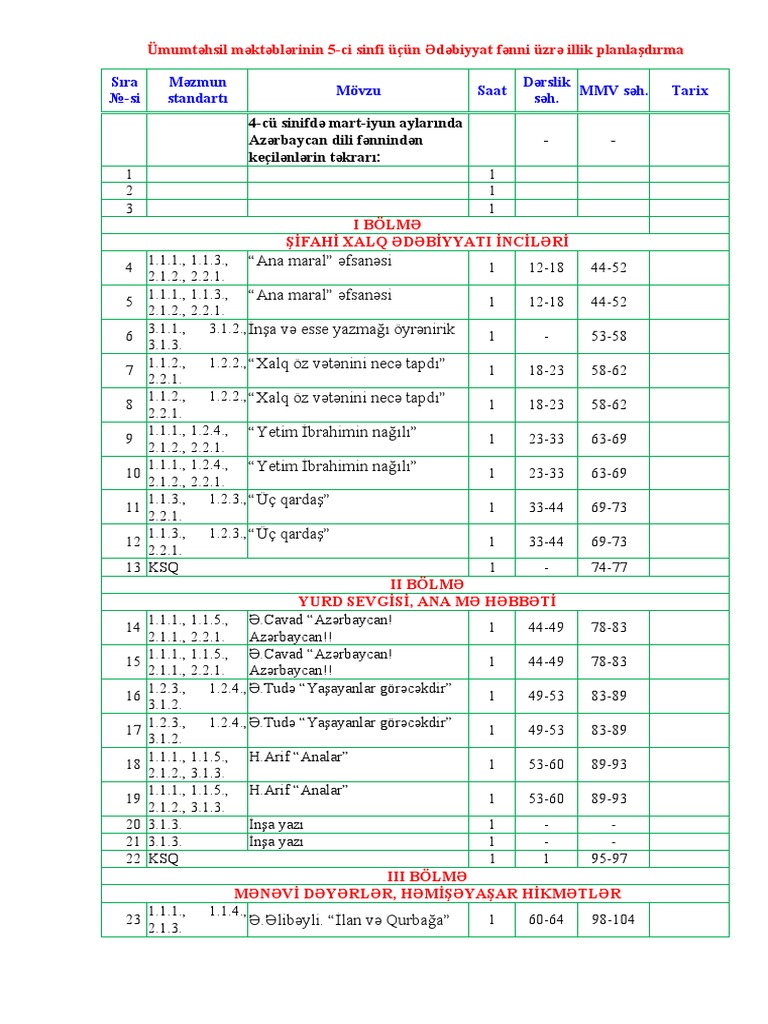 5 Ed | PDF