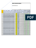 Calculo Hidraulico - Fuerza Tractiva Redes Alcantarillado: Chepen