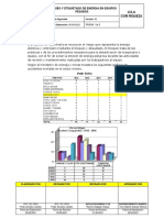 Charla N°02 BLOQUEO DE ENERGÍA EN EQUIPOS PESADOS