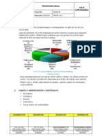 Charla N°05 PROTECCIÓN VISUAL