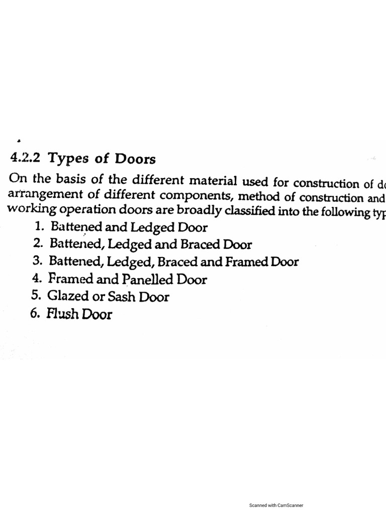 Types of Doors | PDF