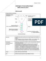 Neurobio Mots-Cle s-MargauxTerlinden