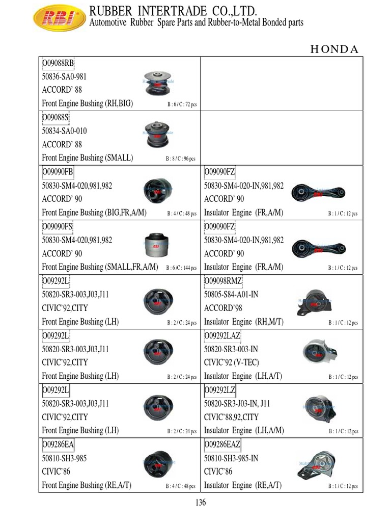 Honda Automotive Rubber Parts Catalog | PDF | Motor Vehicle