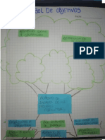 Actividad Arbol de Problemas y Objectivos Yisela Lievano