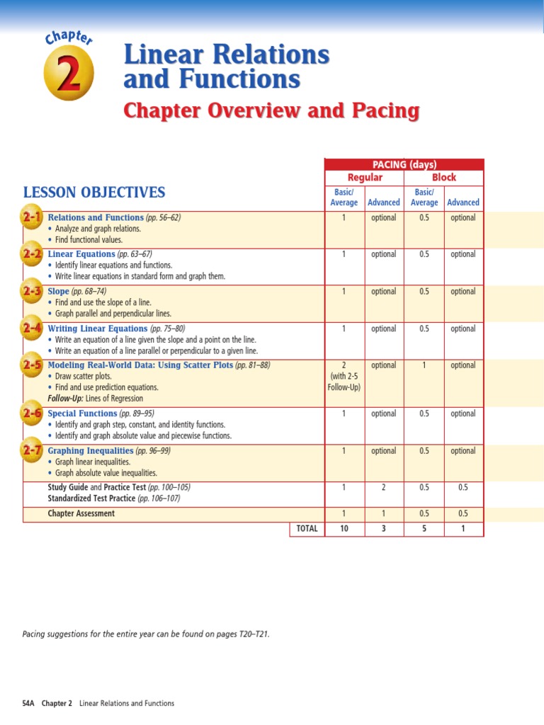 BK Chap02 | PDF | Cartesian Coordinate System | Function (Mathematics)