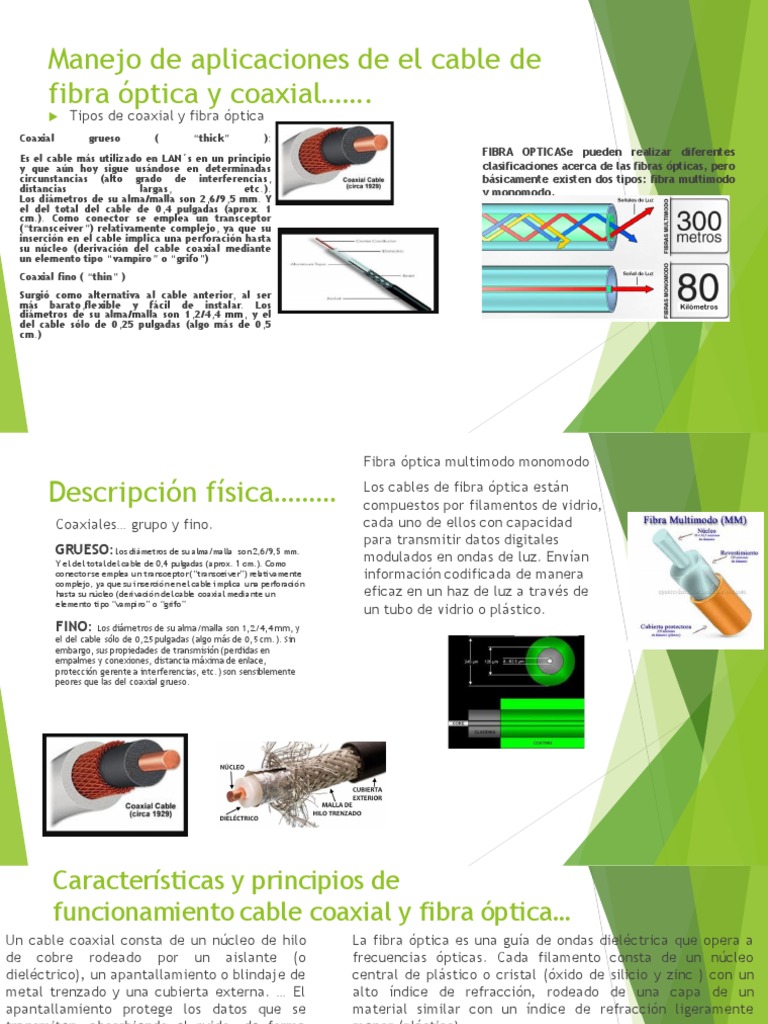 Cable Coaxial y Fibra Optica PDF Fibra óptica Cable coaxial