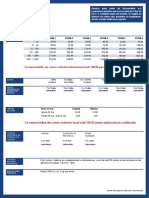 Tarifas Correo Certificado