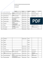 Borang Nama Ahli Persatuan Puteri Islam Malaysia 2011