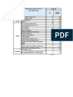 Datos para Cuadros