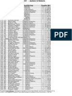 Signy 2021 - Classement J+S