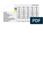 Estado de Resultado Proyectado - Semana 35