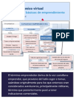 Herramientas Basicas de Emprendimiento Unidad Uno PDF