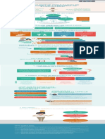 2 Infografia Como Definir Resultados de Aprendizaje y Criterios de Evaluacion