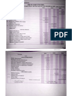 Estado de Resultados 