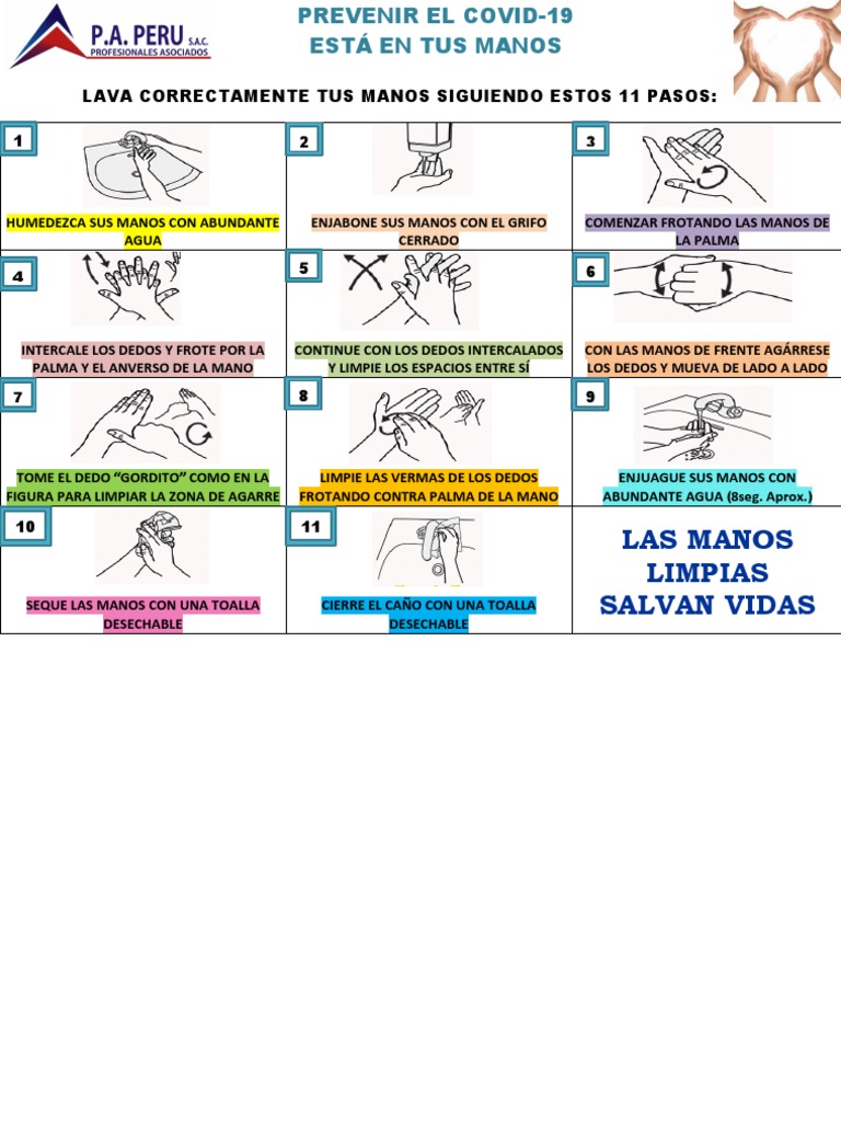 11 Pasos para un Lavado de Manos Efectivo | PDF