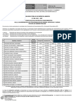 Concurso Público de Méritos Abierto