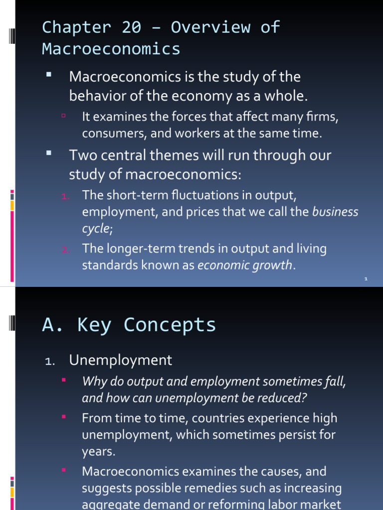 Understanding Macroeconomics An Overview of Key Concepts, Objectives, Instruments and the