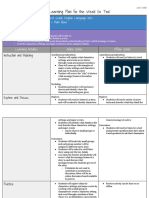 Online Learning Planning A Week at A Time - 2