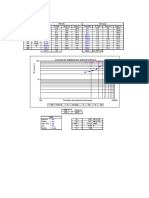 Simulación Chancado