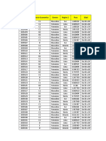 Base de Datos de Gestion Empresarial