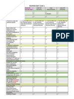 Respiratory Case 3: (Increased) (Increased) (Increased)