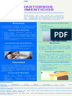 Infografías - Juan Landaeta - Educación Nutricional