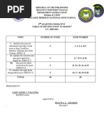 1ST & 2ND Quarter Summative With Tos