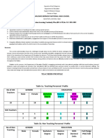 Macario Bermejo National High School: Basic Education Learning Continuity Plan (BE-LCP) For S.Y. 2021-2022