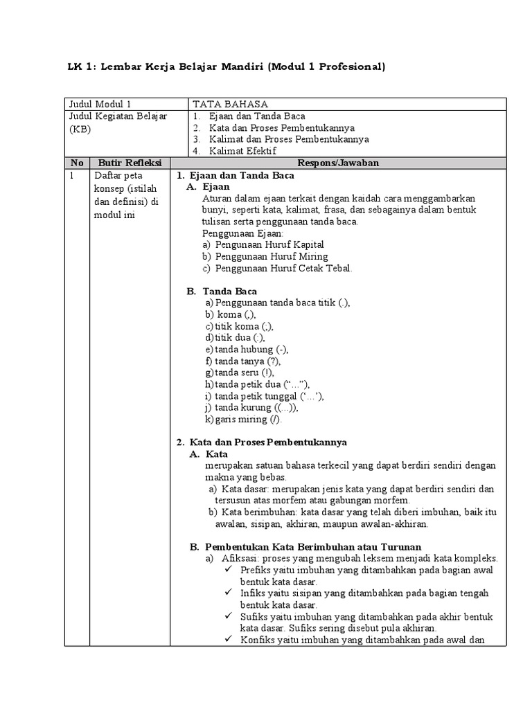 LK 1 Profesional Modul 1 | PDF | Karier & Perkembangan | Kajian Bahasa ...