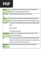 Discharge Planning Methods and Guidelines | PDF