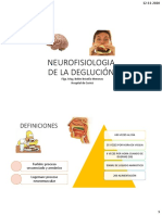 Neurofisioloia de La Deglucion 2020 II Imprimir