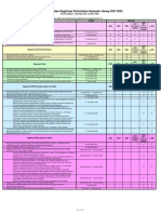 Kalender Registrasi 2021-2022 Genap Versi 1